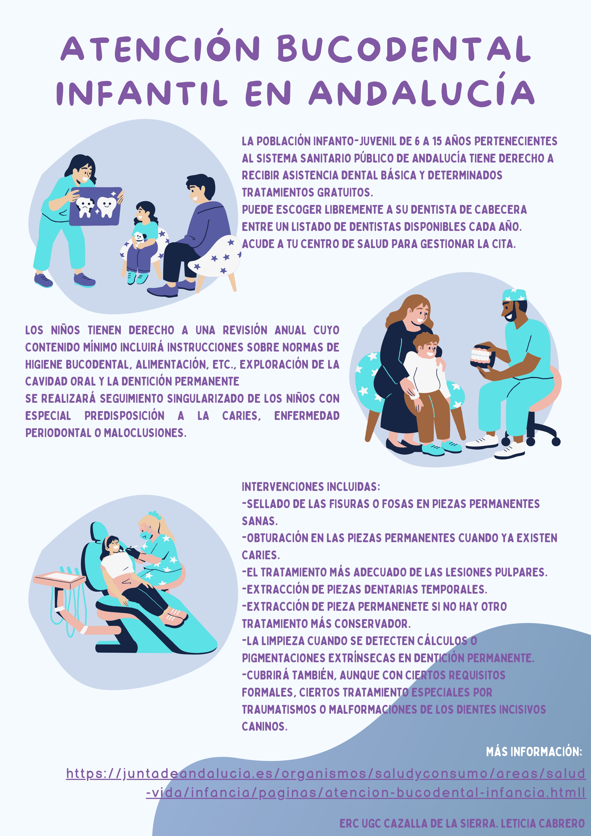 Información bucodental infantil